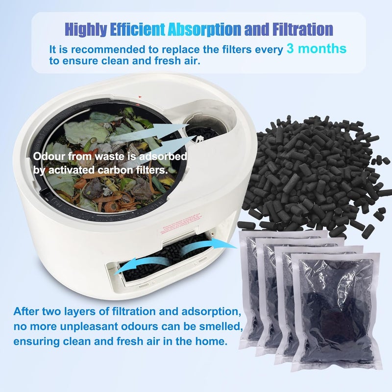PurifyLogix 4 Pack Odor Absorbing Carbon Filter Refills for Lomi Smart Waste Kitchen Composter, 12-Month Supplement, Replacement Activated Charcoal Filters Compatible with Electric Countertop Compost Bin - Image 2